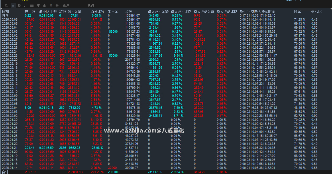 统计图.png