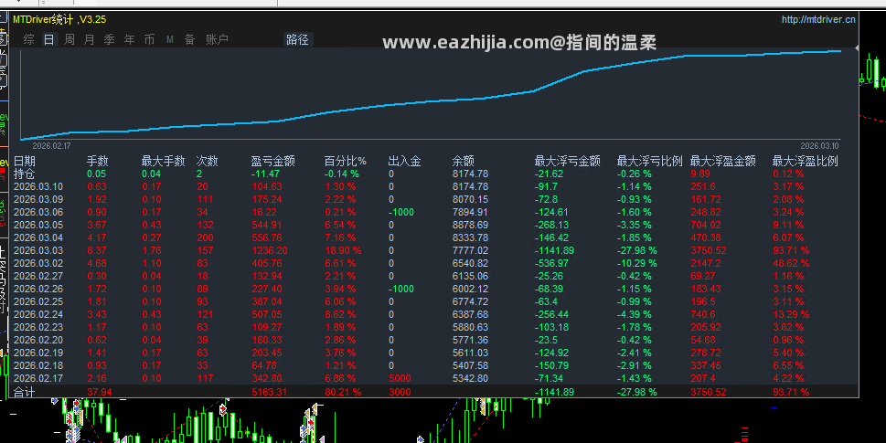 突破马丁10.png