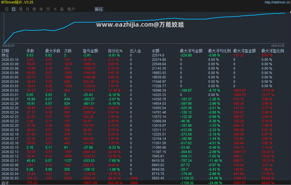 3af3ac2921d36e797bb7afc8eedf5c28.png