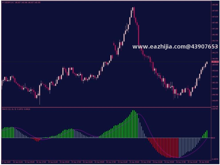 MACD.jpg