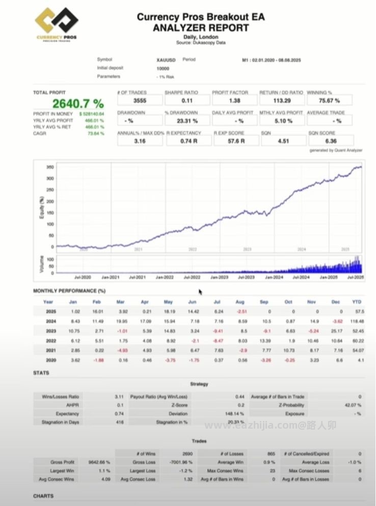 CURRENCY-PROS-BREAKOUT-EA-1.jpg