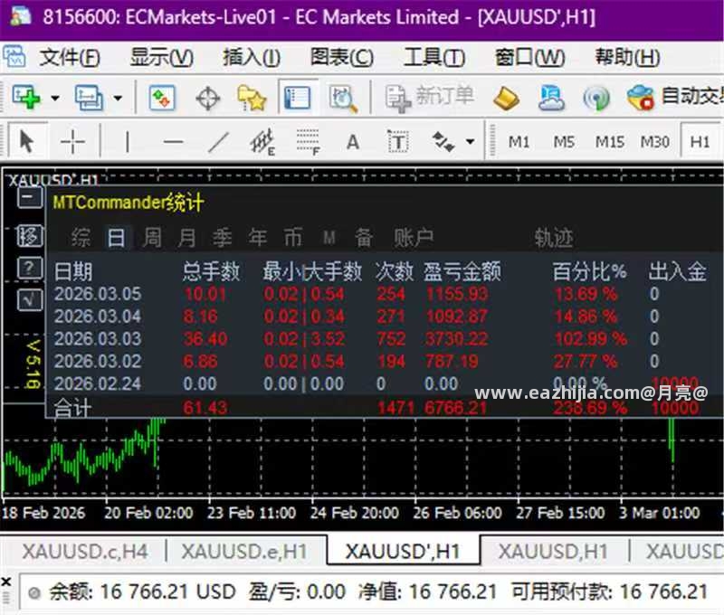 突破发贴2.jpg