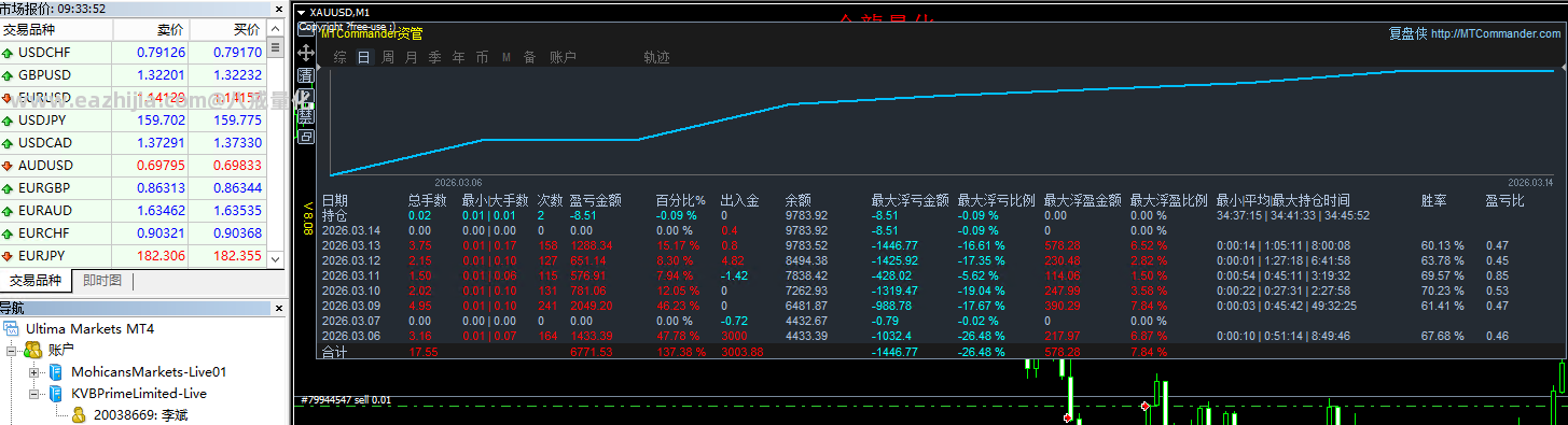 源码-3.png