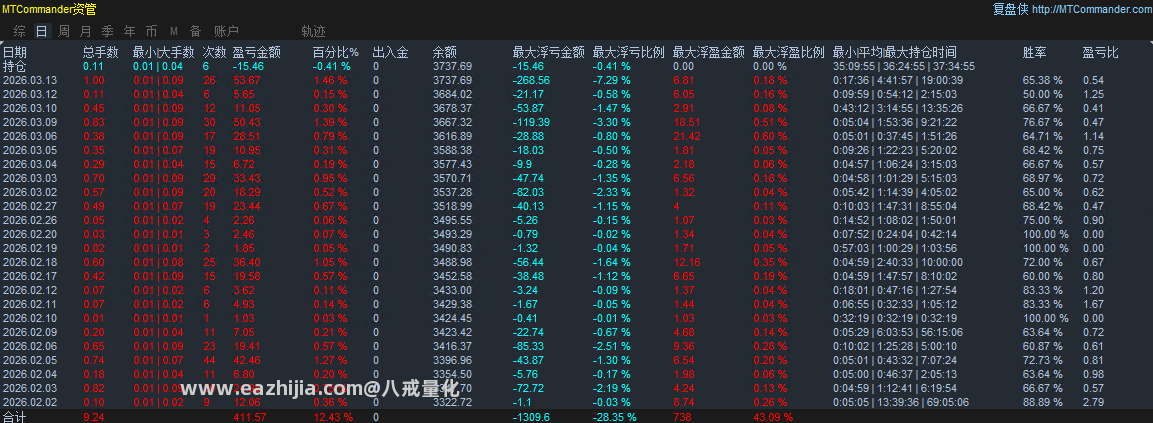 只能交易货币对 (1).png