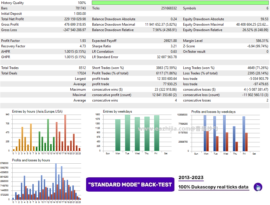 perceptrader-ai-screen-5162.png