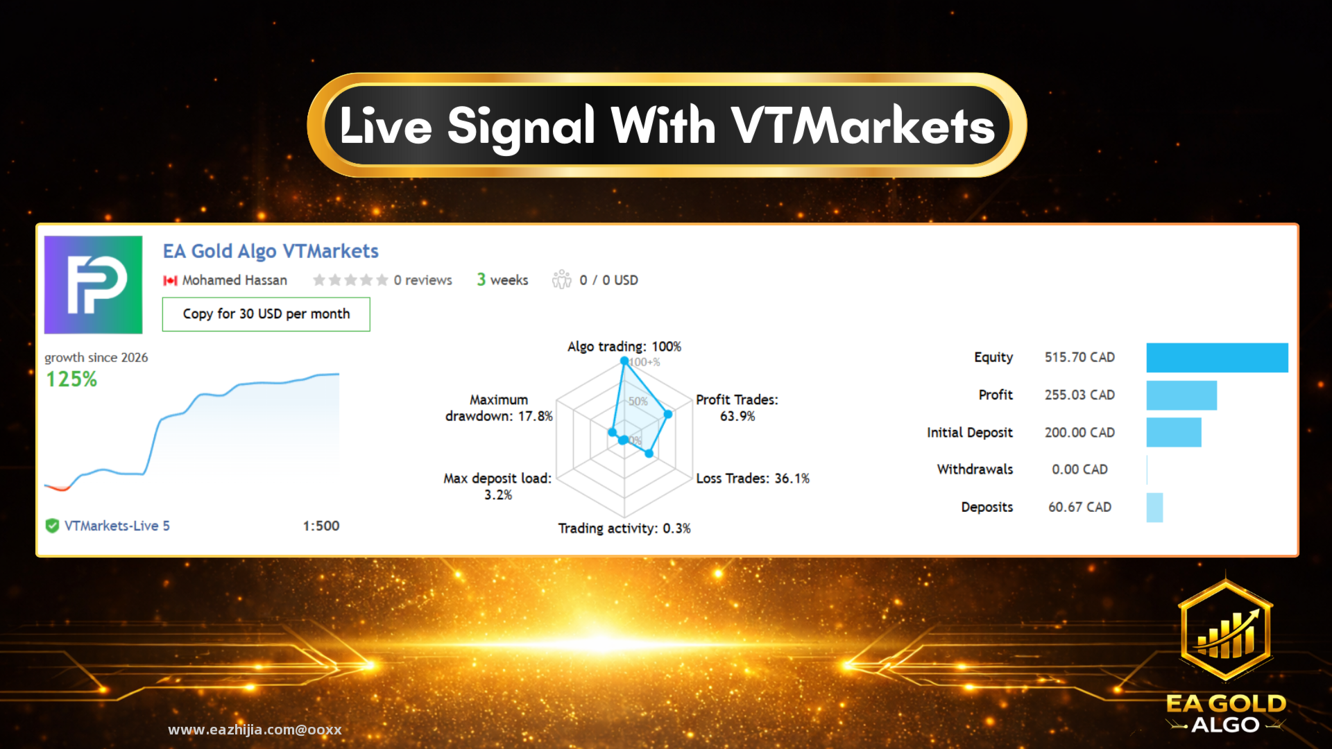 ea-gold-algo-screen-4446.png