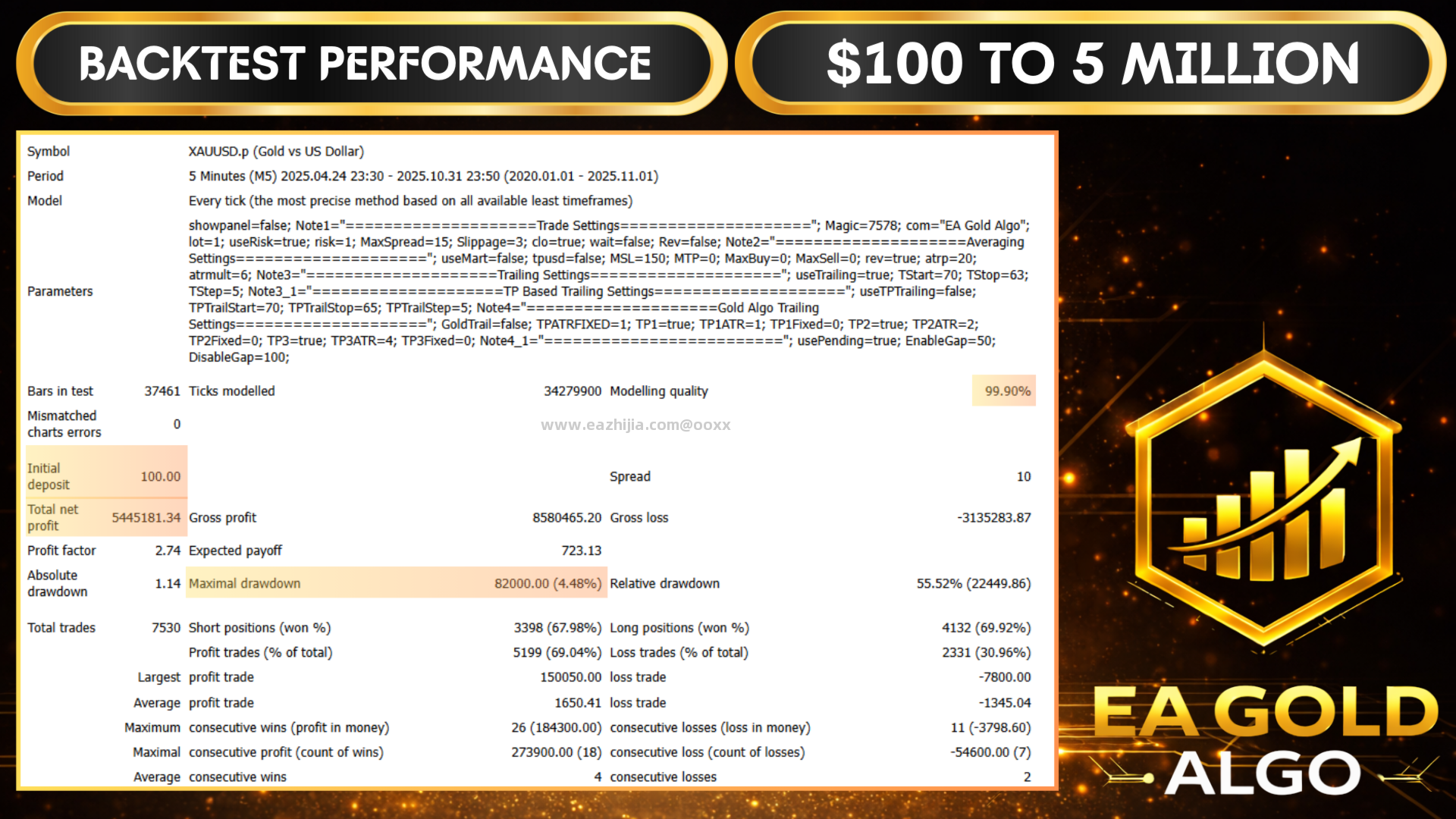 ea-gold-algo-screen-4073.png