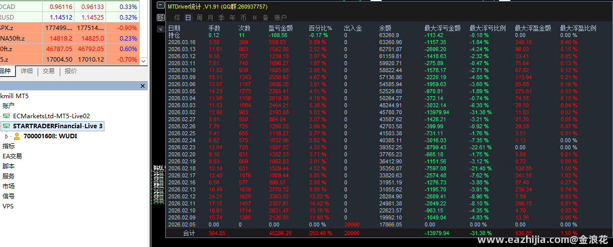 统计图.png