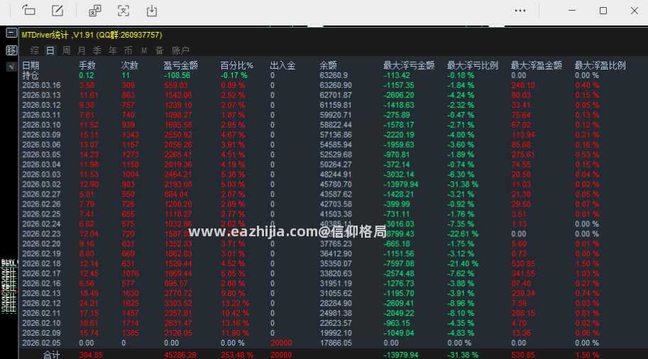 高低突破.png