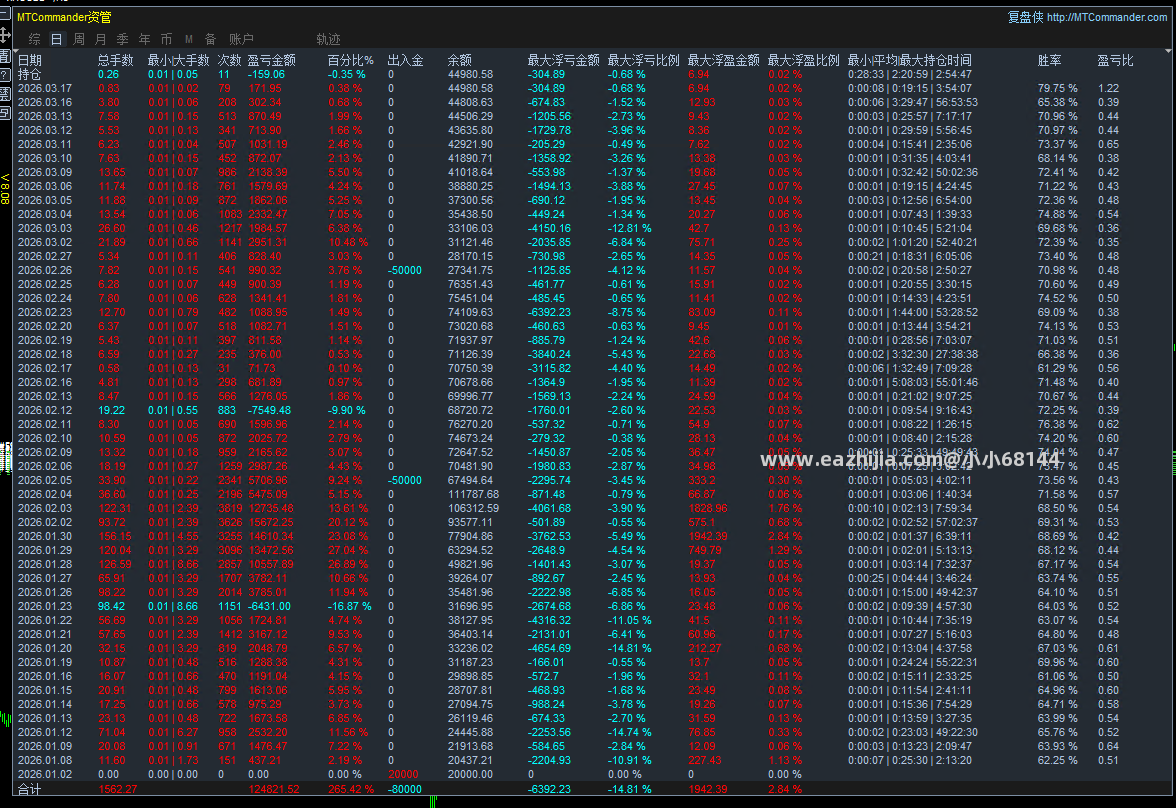 双货币 (2).png