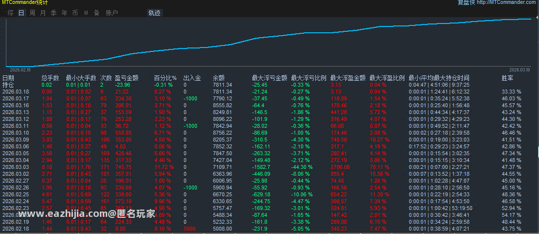 实盘1.png
