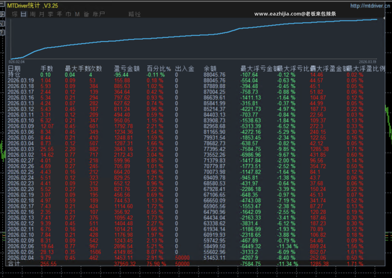 2671趋势对冲.png