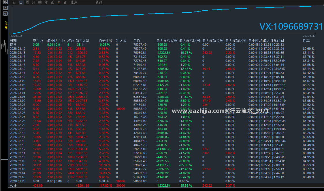 3.19顶1.png