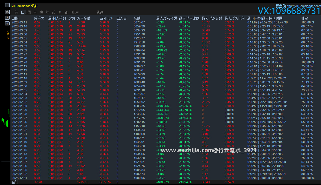 3.20顶1.png