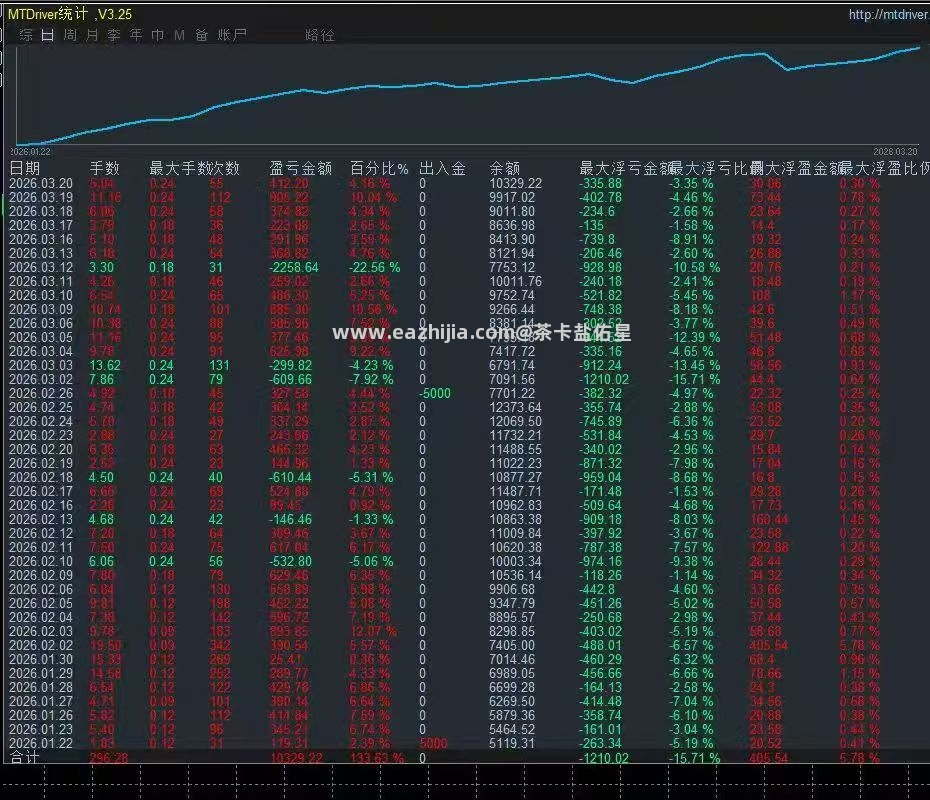 统计图.jpg