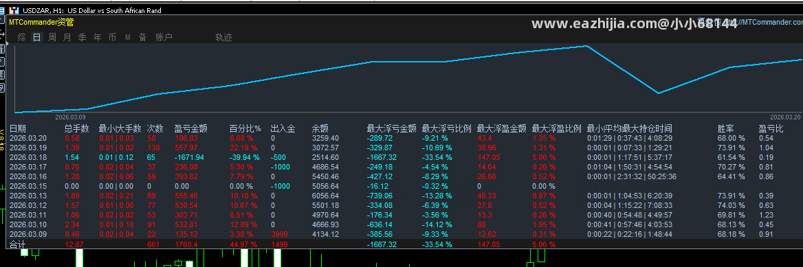 黄金战将11.png