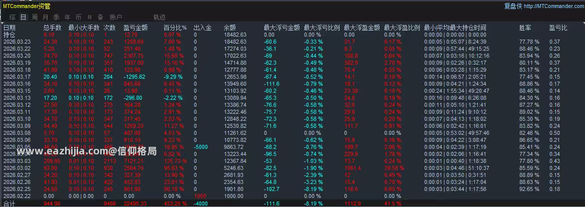 魔瞳黄金.png