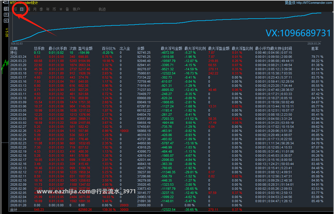 3.24顶1.png