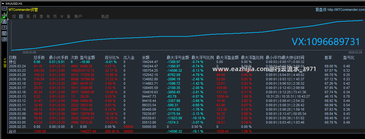 3.25顶1.png