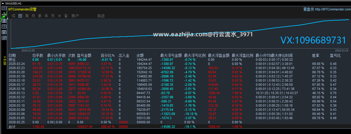 3.25顶1.png