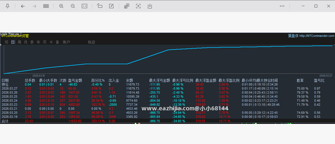 一统.png