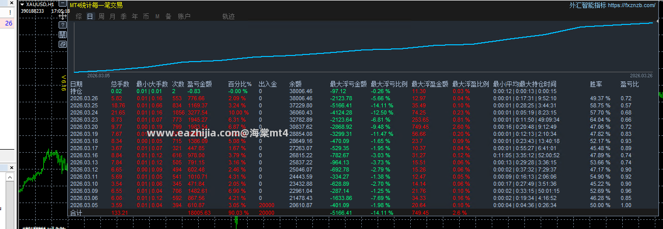 3.30c.png
