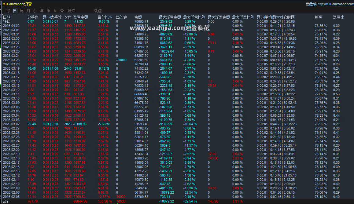 统计图.png