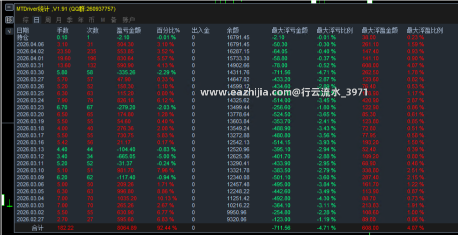 3.31发图 (2).png