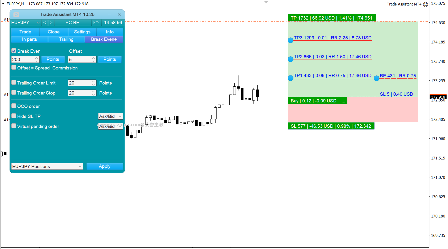 trade-assistant-mt4-screen-4286.png