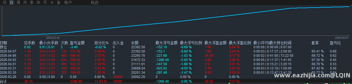 趋1.png