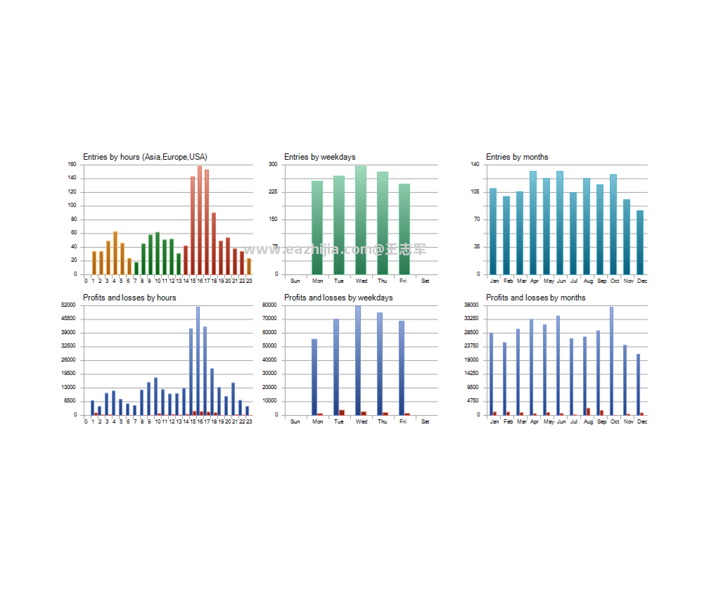 ai-forex-robot-mt4-screen-5369.png