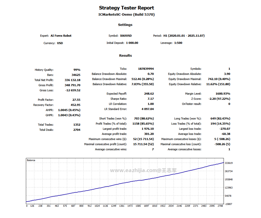 ai-forex-robot-mt4-screen-4723.png