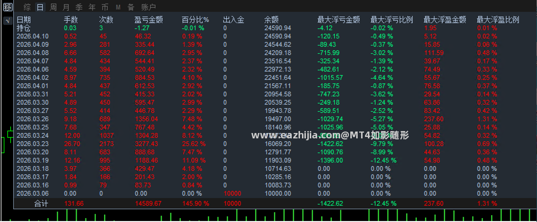 410发帖.png
