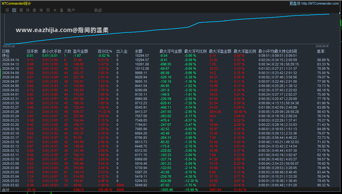 微信图片_20260415143250.png