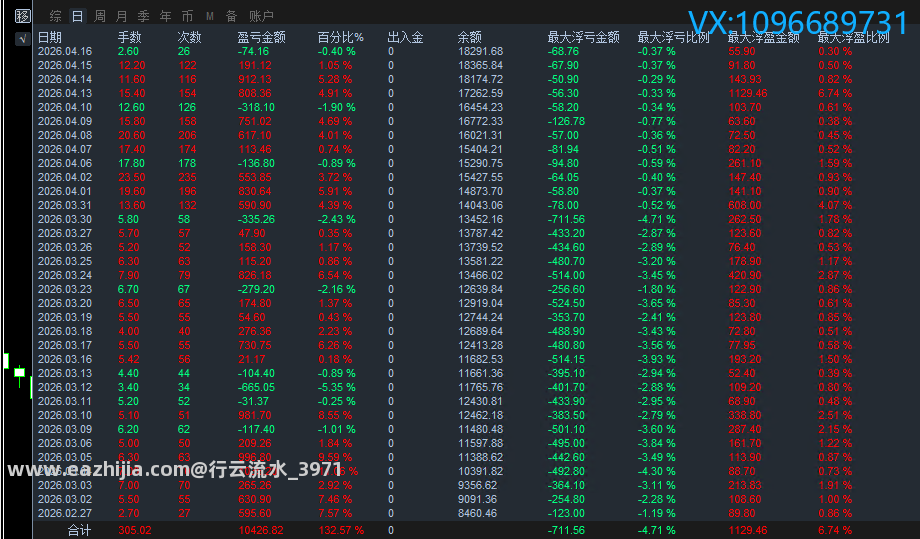 4.16顶1.png