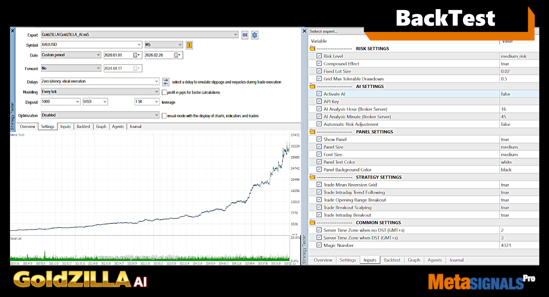 gold-zilla-ai-mt4-screen-8337.png