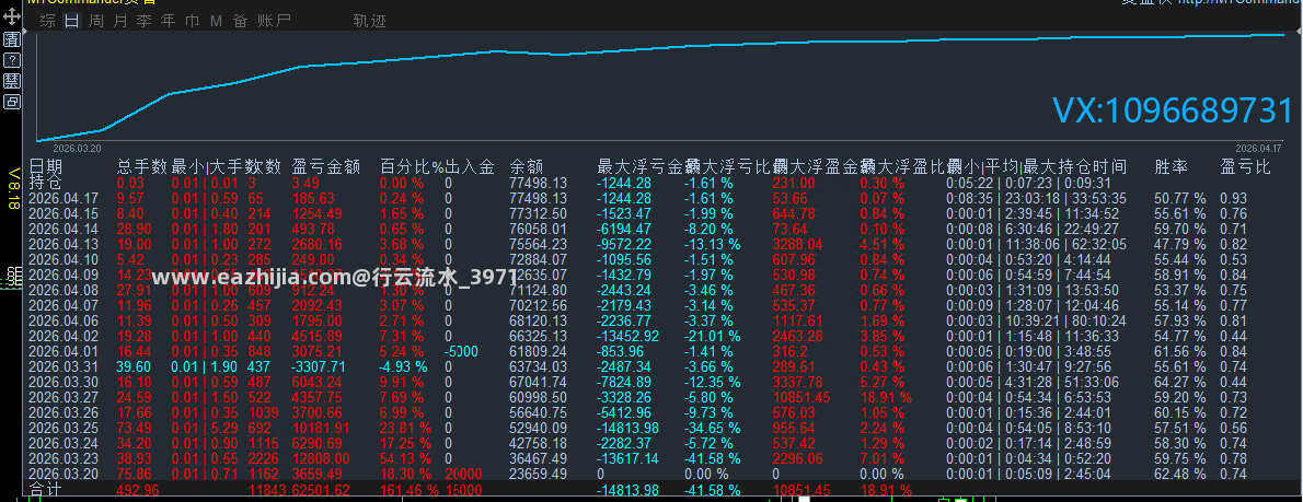 4.17顶1.png