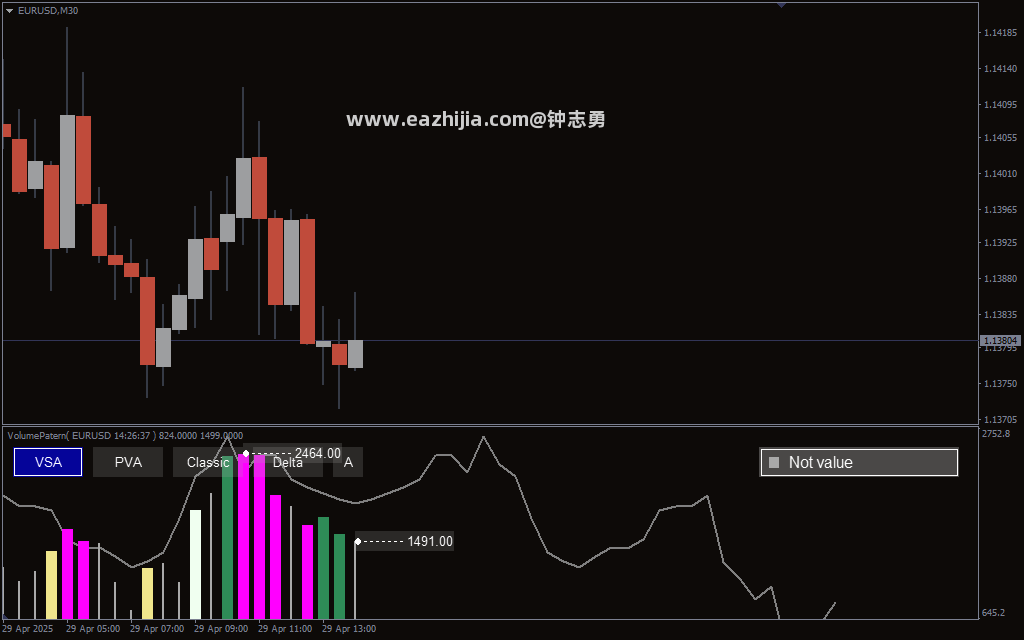 Volume-at-Price-VAP-Indicator_3.png