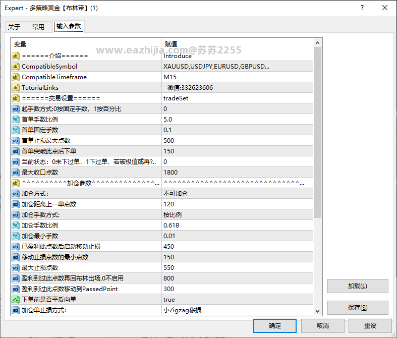 帖子参数.png