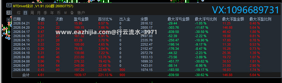 4.21顶1.png