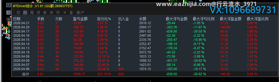 4.21顶1.png