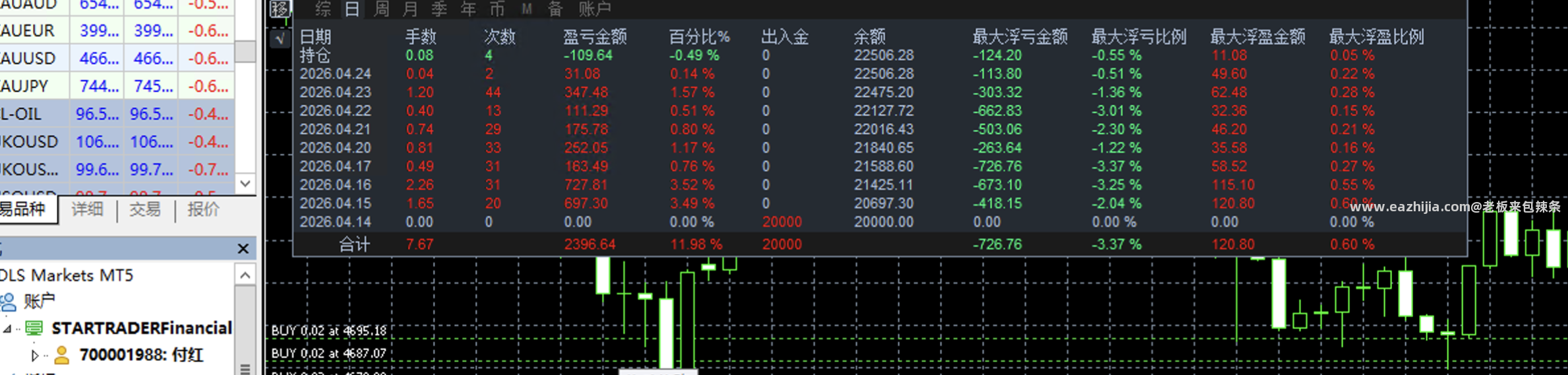 1988极限反转.png