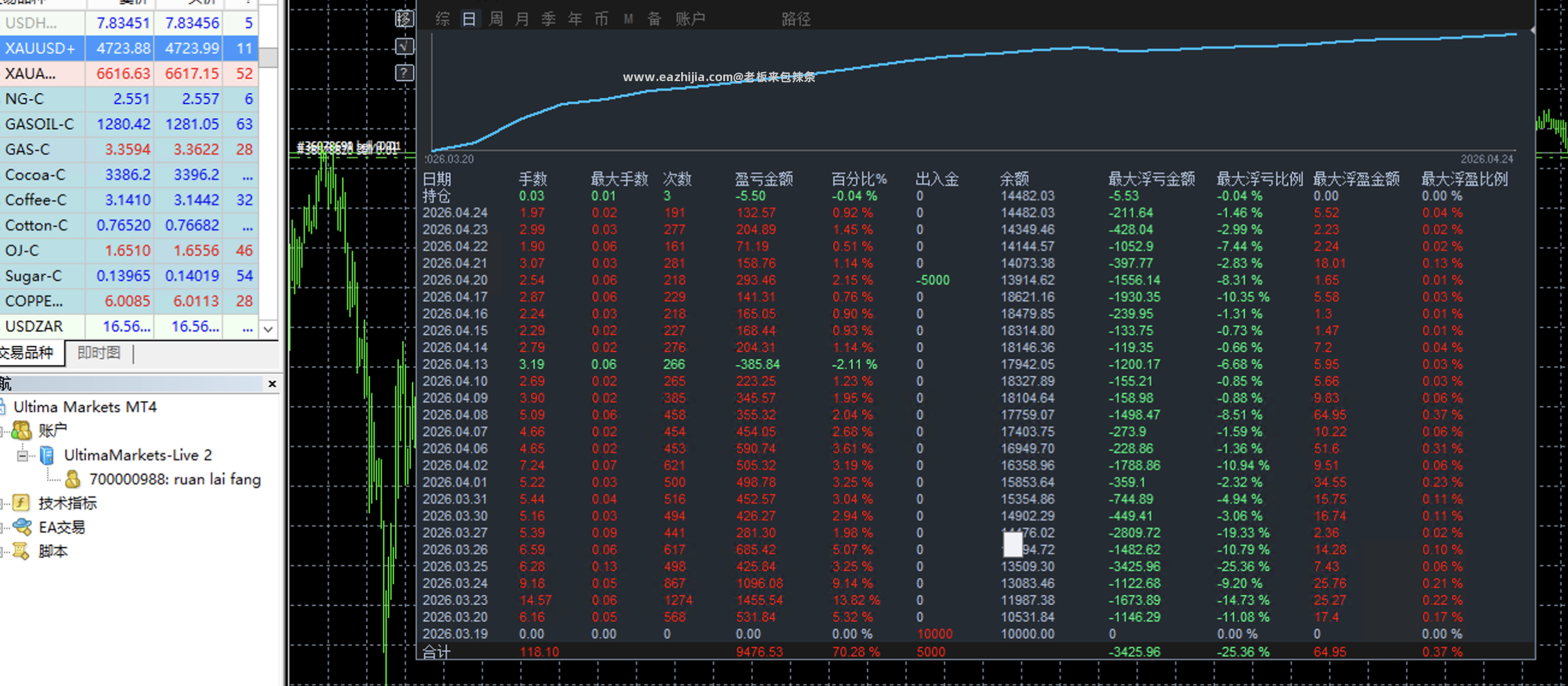 0988金像网格.png
