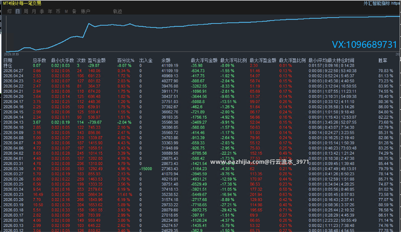 4.27顶1.png