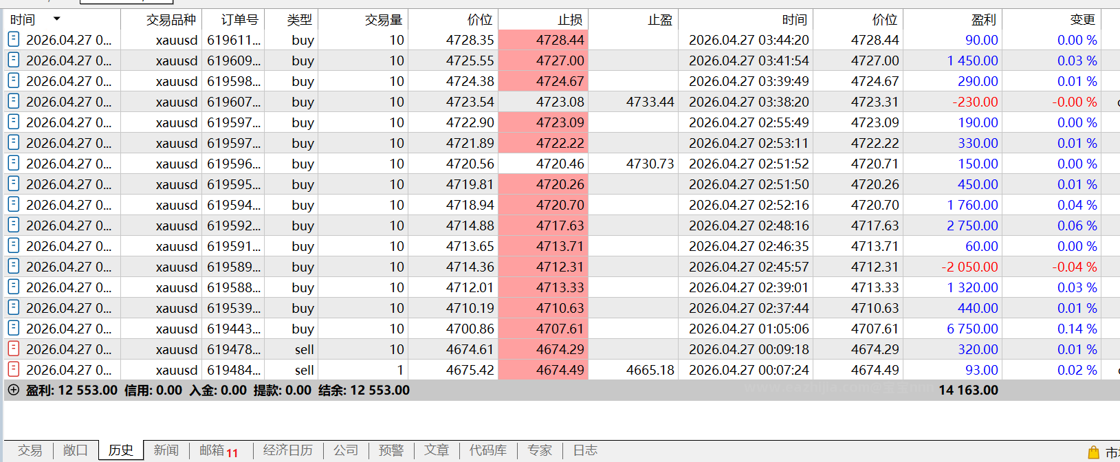 4-27 MT5.png