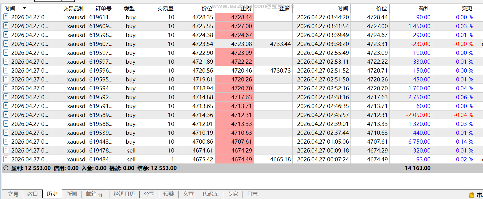 4-27 MT5.png