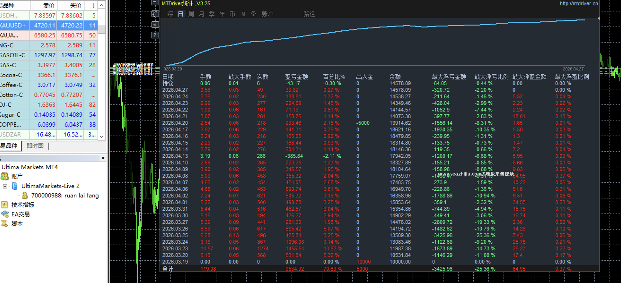 0988金像网格.png