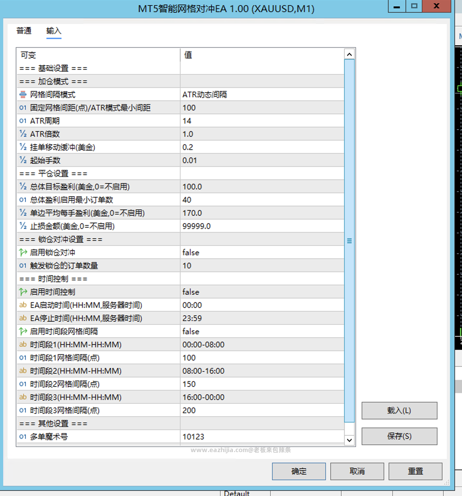 智能网格对冲白图.png