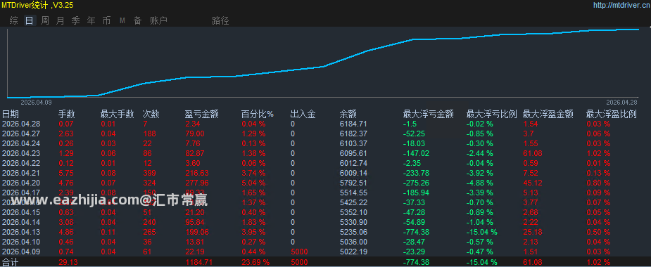 4.28444.png