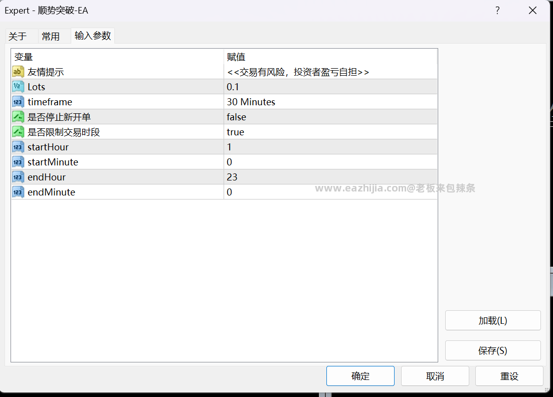 顺势突破白图.png